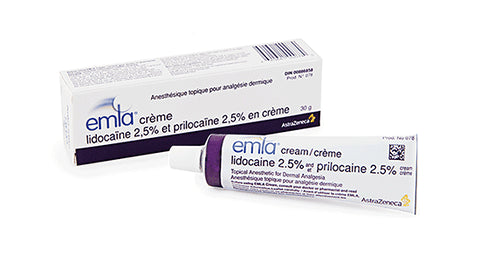 Abusar de la crema anestésica Emla puede llevarte a Urgencias