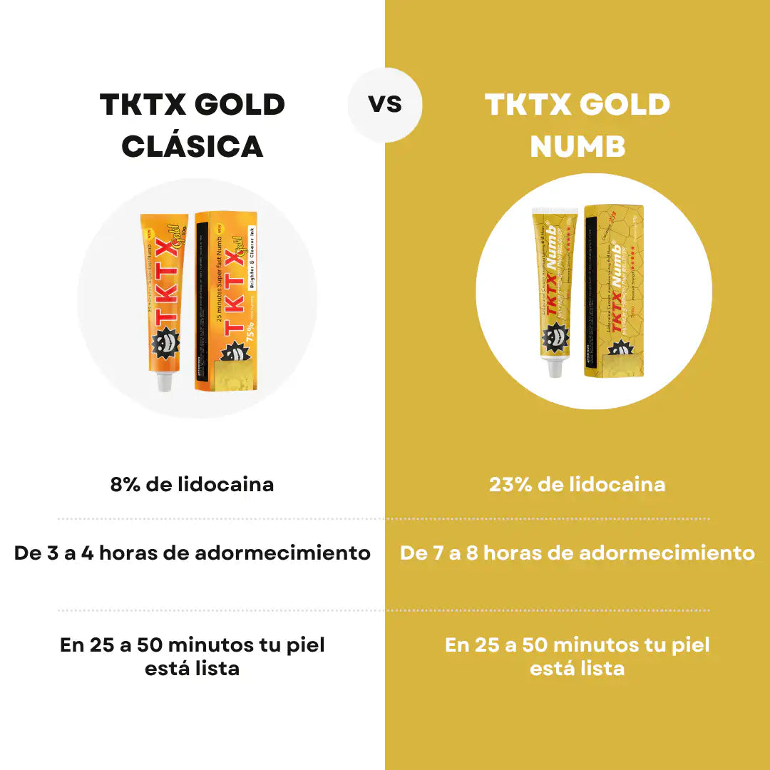TKTX Gold 75% CREMA ANTIDOLOR para TATTOO | DEPILACION I PERFORACION | MICROBLADING