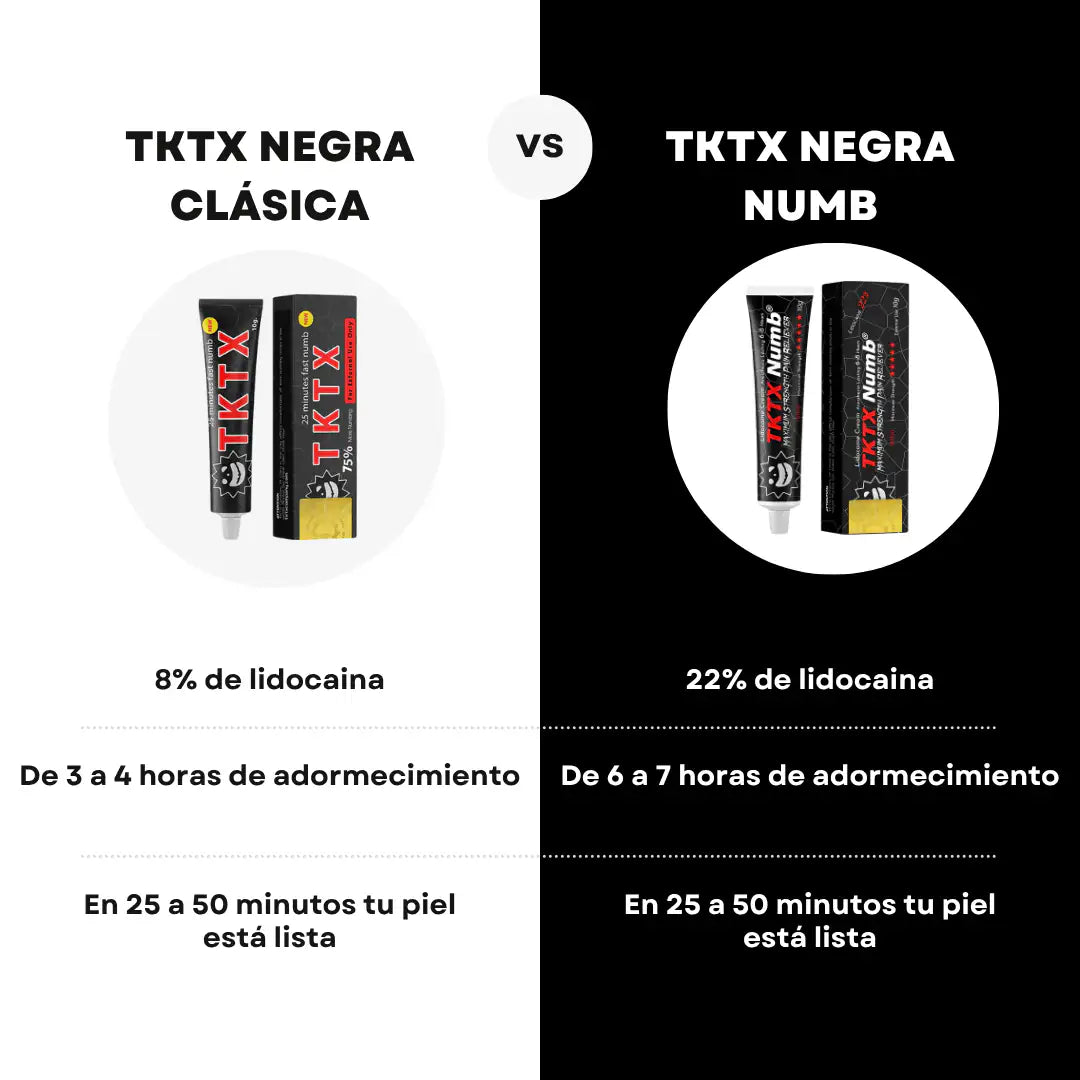 TKTX Negra NUMB | CREMA ANTIDOLOR para TATTOO | DEPILACION I PERFORACION | MICROBLADING