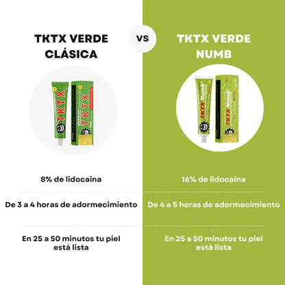 Creme de tatuagem entorpecido TKTX verde - pacote 5